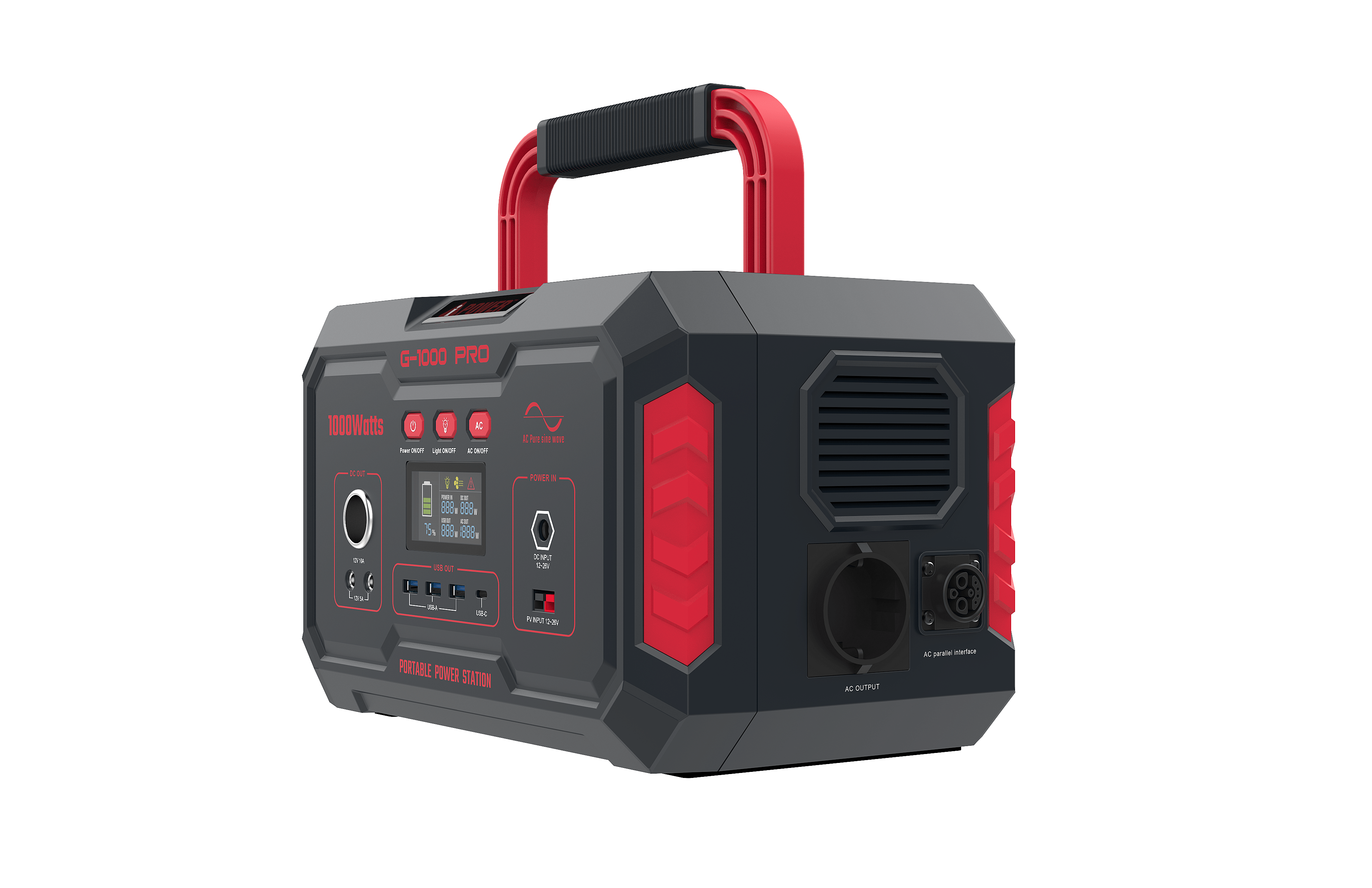 Elektrownia A-iPower 1KW