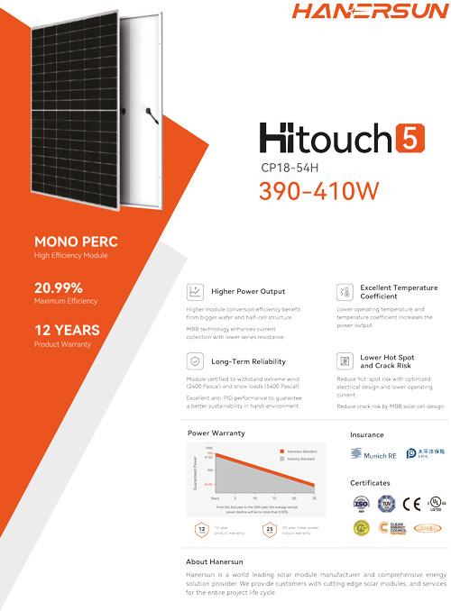 Panel słoneczny Hitouch 5 CP18-54H410W Panel słoneczny Hitouch 5 CP18-54H410W